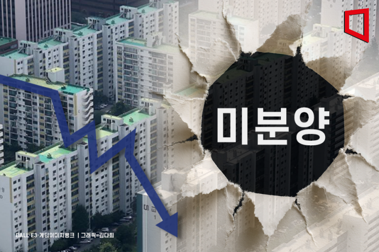 용인 아파트인데 1000가구 '펑크' 났다… 미분양 쓰나미, 침몰하는 '반세권'