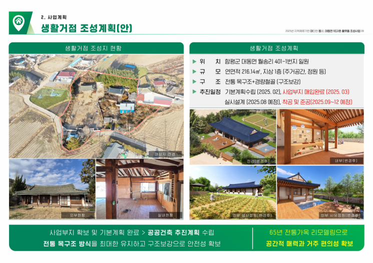 함평군, 행안부 '고향올래' 선정…체류 프로그램 조성