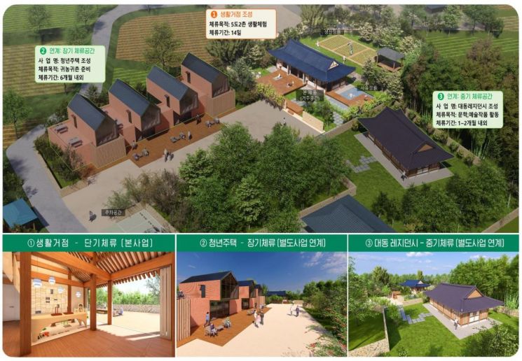전남도, 고향올래 사업 공모 선정…3년 연속