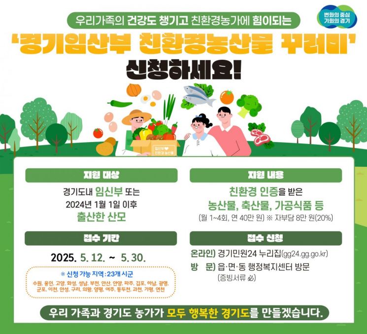 경기도, 임산부 3천여명에 40만원 상당 '친환경농산물' 추가 지원