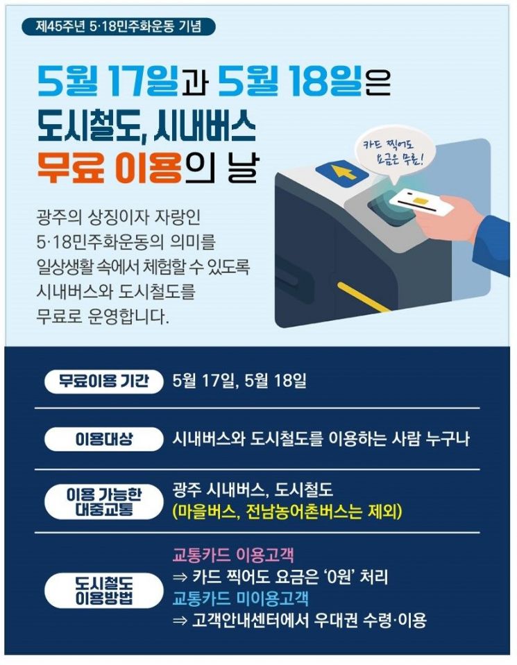 광주교통공사 "5월 17~18일 지하철 무료 운행"