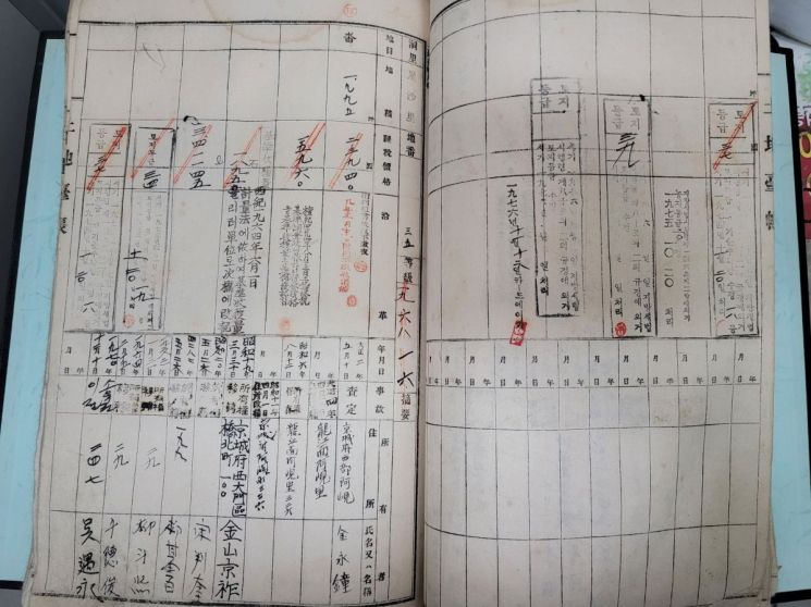 고양시, 100년 전 조상땅 AI로 찾는다…토지대장 13만 매 한글화