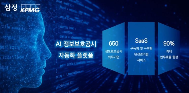 삼정KPMG, AI 기반 '스마트 정보보호 공시 자동화 플랫폼' 출시