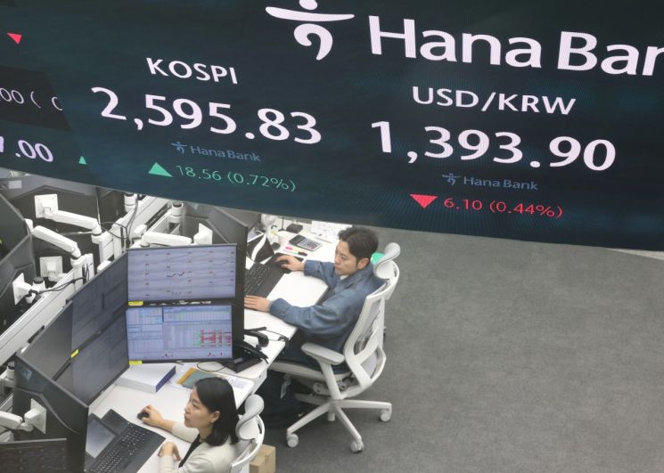 12일 서울 중구 하나은행 딜링룸에서 딜러들이 모니터를 주시하고 있다. 연합뉴스