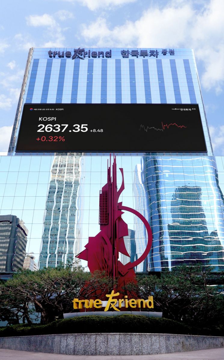 한국투자증권, 개인고객 금융상품 잔고 70조원 돌파