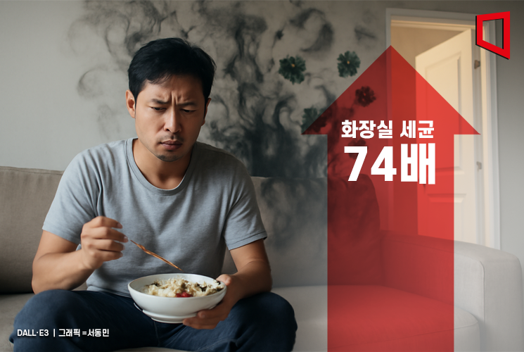 "매일 여기 앉아서 먹고 자는데"…'세균 75배' 변기보다 더러웠다