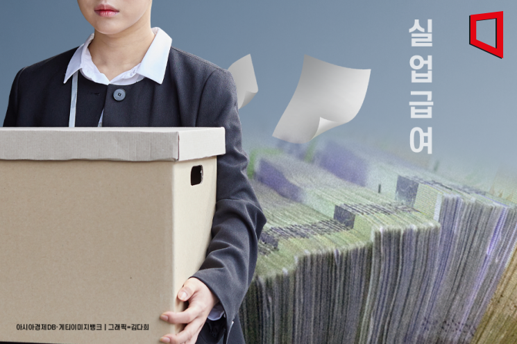 4월 실업급여액 1조1571억원… 코로나 팬데믹 이후 '최대'