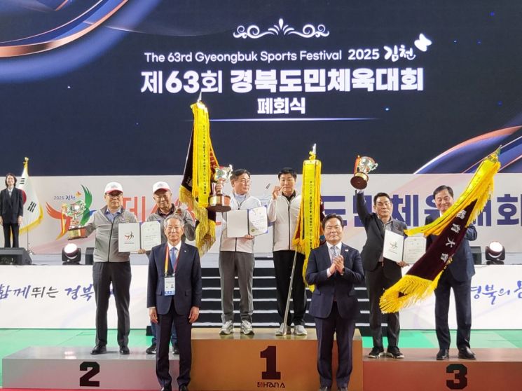 포항시 제63회 경북도민체전 종합우승. 포항시 제공