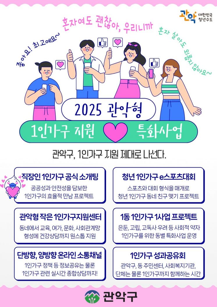 색다른 관악구 1인가구 지원 대책 무엇?...동주민센터 '1인가구지원센터' 운영 