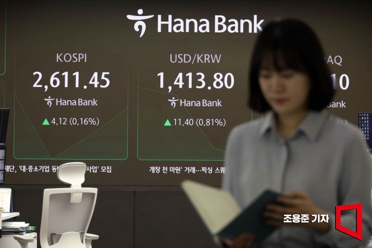 [포토] 미 증시 폭등에도 코스피 약보합