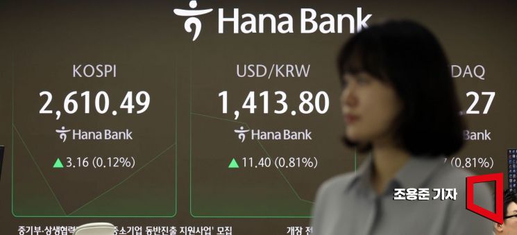 [포토] 코스피 약보합 출발