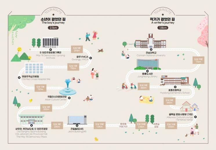 광주시 "노벨문학상 속 '소년의 길'로 초대합니다"
