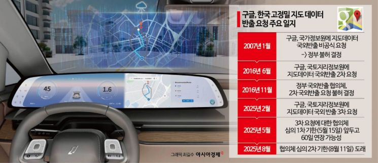 구글 요청한 고정밀지도, 8월까지 심사 연장