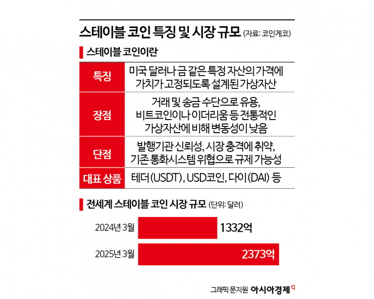 관세 완화에 주가 숨통 트이나 [3분 브리프]