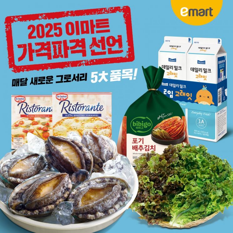5월 가격파격 선언 포스터. 이마트 제공