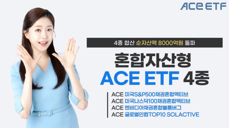 한투운용 혼합자산형 ACE ETF 4종, 순자산액 8000억 돌파