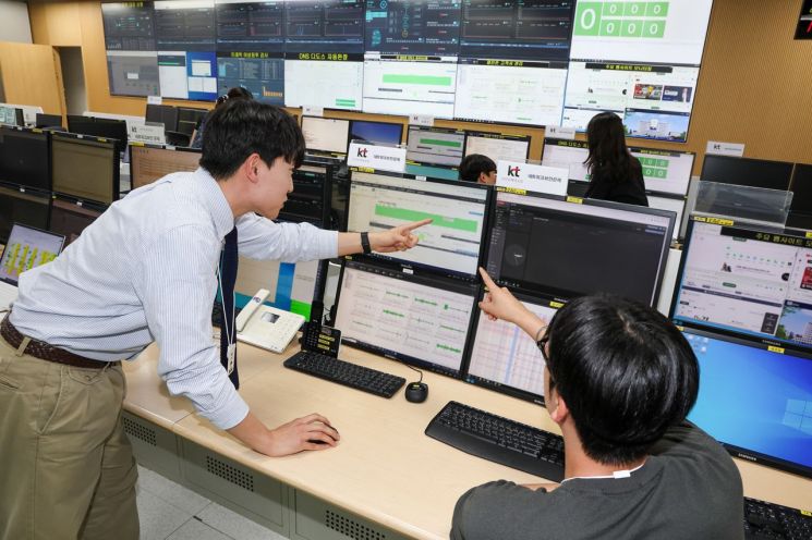 KT 직원들이 경기도 과천에 위치한 KT 통합관제센터에서 DDoS 등 사이버 공격에 대비하며 관제하는 모습. KT 제공