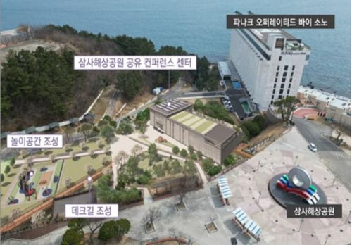 민관상생 투자협약 사업으로 선정된 경북 영덕의 삼사해상공원 일대. 공유 콘퍼런스 센터 등을 짓는다. 국토교통부 제공