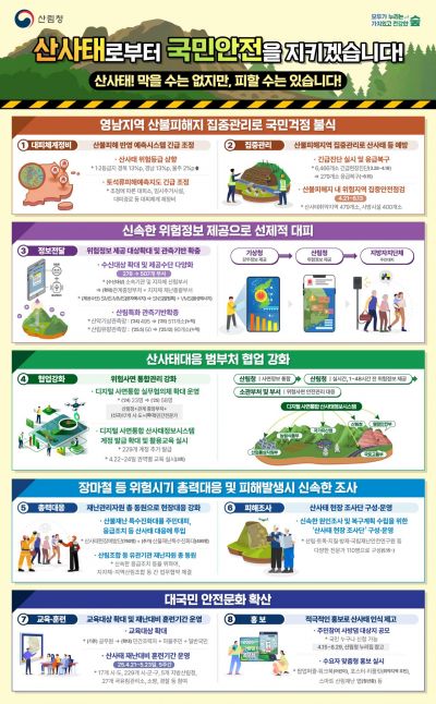 산림청 제공