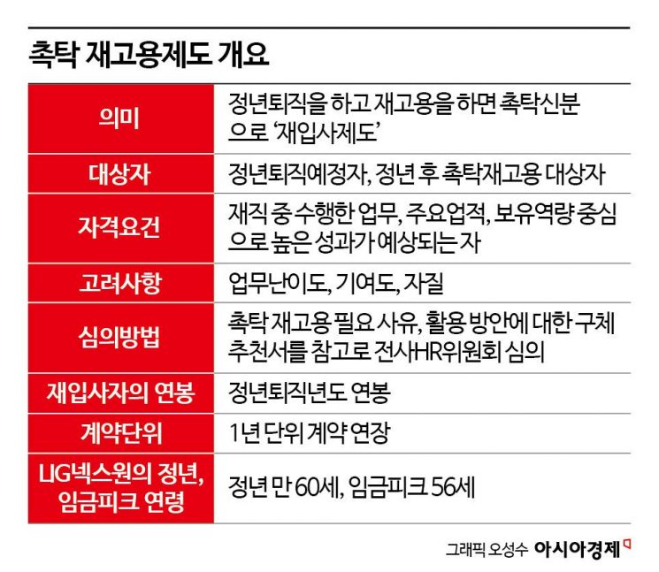 [정년연장, 선택의 시간]66세 K방산 베테랑 "정년 연장에 할 수 있는 일도 늘었다"