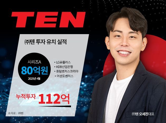 “투자 혹한기 뚫었다”…AI 인프라 솔루션 기업 ‘텐’, 기술력으로 80억 투자유치