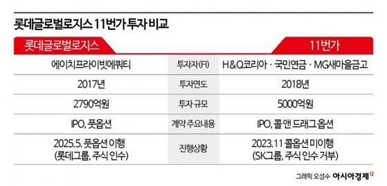 오락가락 토허제 후폭풍…4월 가계대출  4.8조 ↑ [3분 브리프]