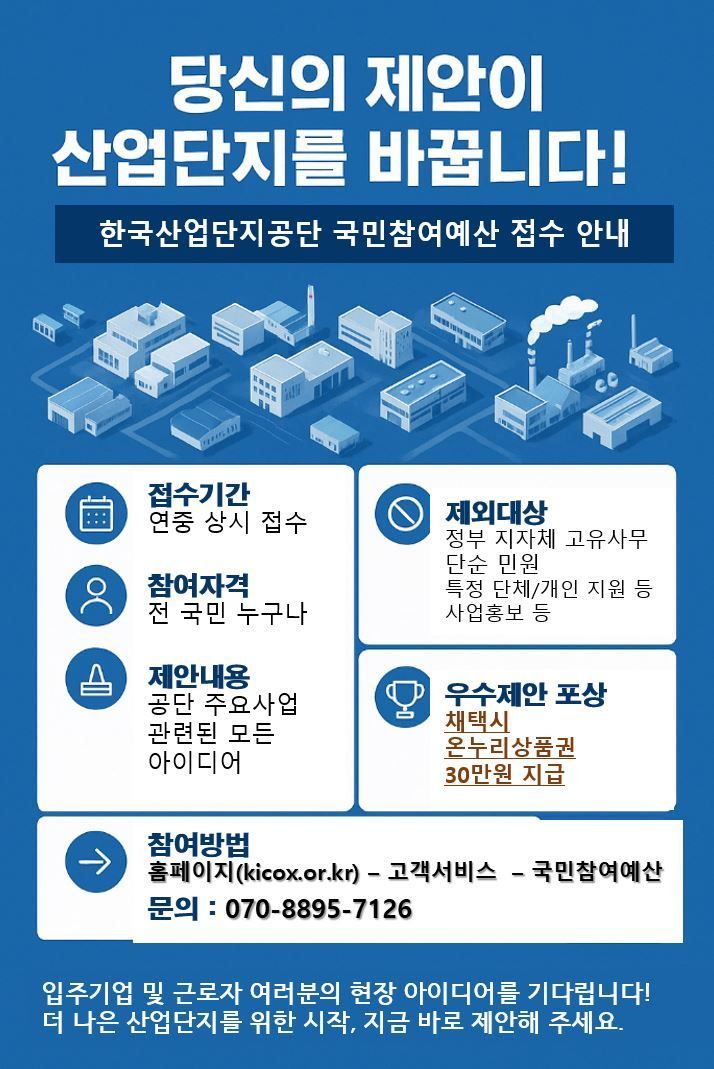 한국산업단지공단은 산업단지의 지속가능한 발전과 현장 중심의 예산 운영을 위해 2025년도 국민참여예산 제안 접수를 5월부터 연중 상시로 운영한다고 14일 밝혔다. 한국산업단지공단