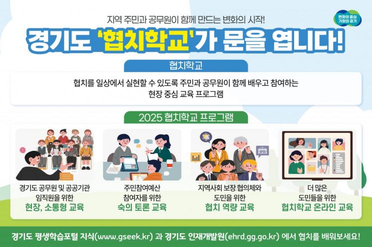 경기도가 5월부터 11월까지 운영할 '협치학교' 운영 안내 포스터