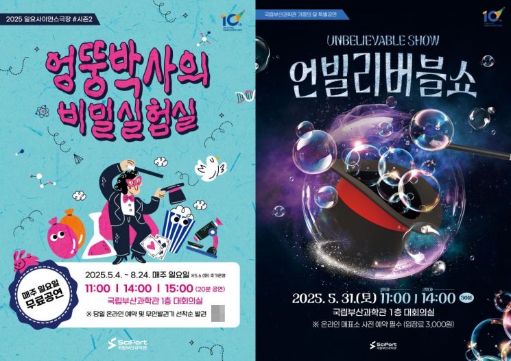 ‘일요사이언스 극장 시즌2’와 ‘언빌리버블쇼’ 포스터.