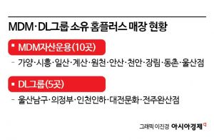 [단독]"홈플러스 매장 10곳 한꺼번에 문 닫아라"…청천벽력 통보에 임대인 '직격탄'