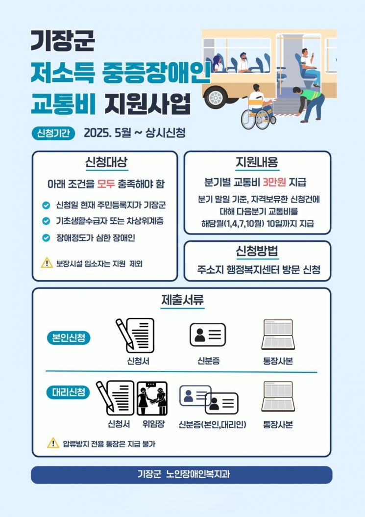 부산 기장군, 저소득 중증장애인에 교통비 지원… 이동권 보장 강화