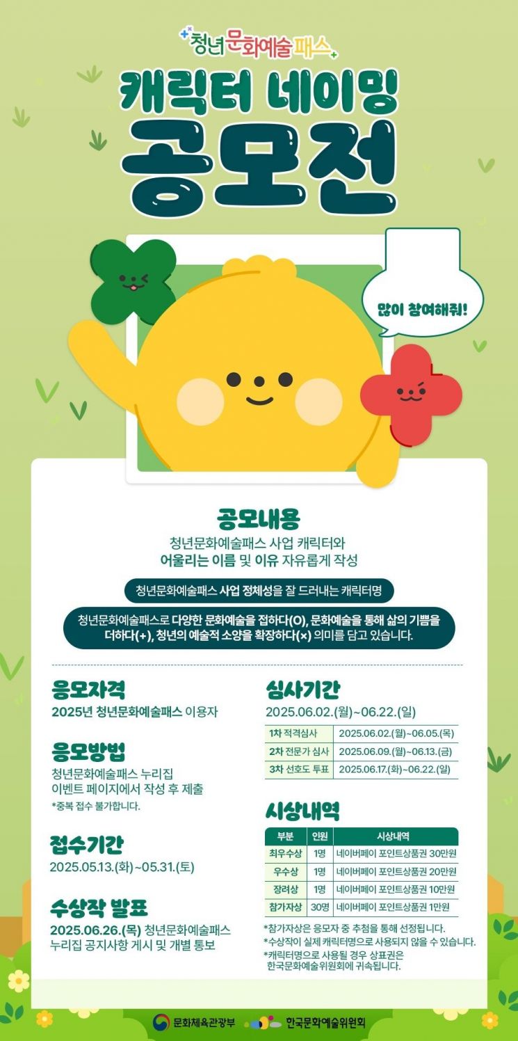 청년문화예술패스, 캐릭터 네이밍 공모전 개최