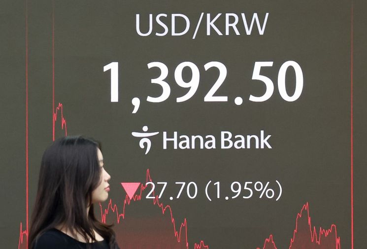 美 원화 절상 압력 경계…원·달러 환율 25원 급락 마감(상보)