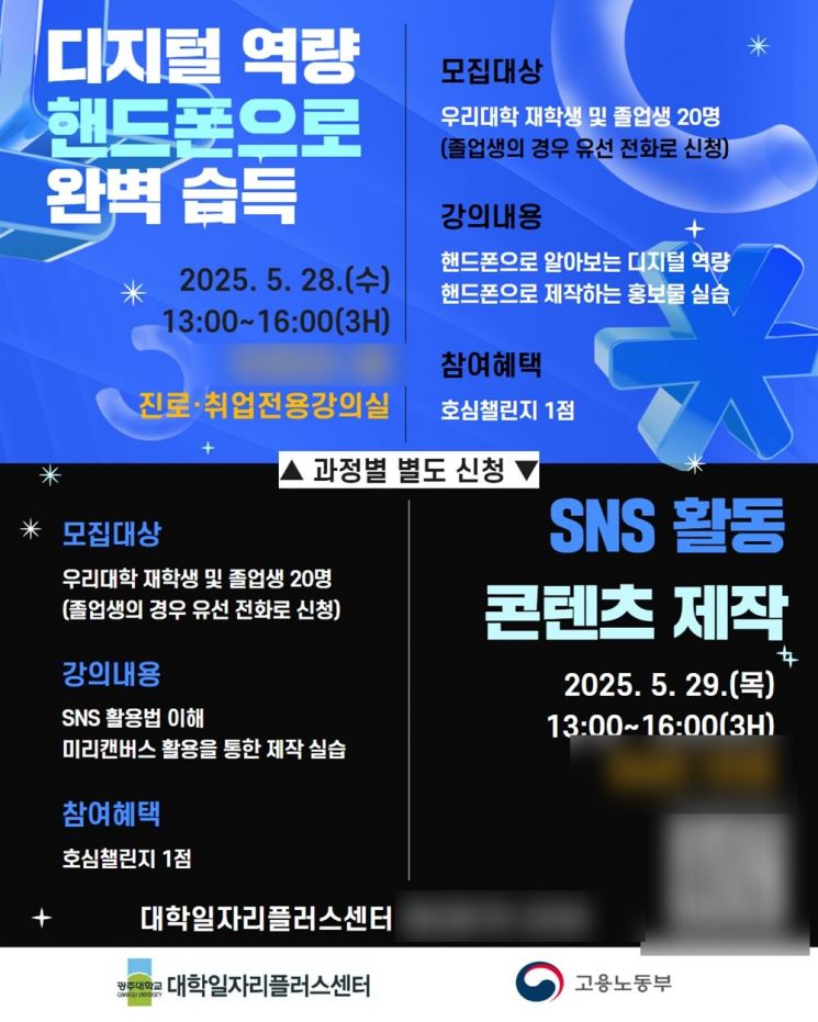 광주대, 디지털 역량 강화 단계별 프로그램 운영