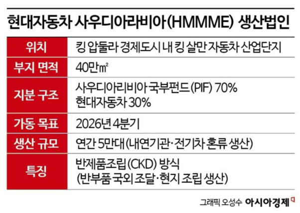 추경 반영 안됐는데…1분기 나라살림 적자 61.3조[3분 브리프]