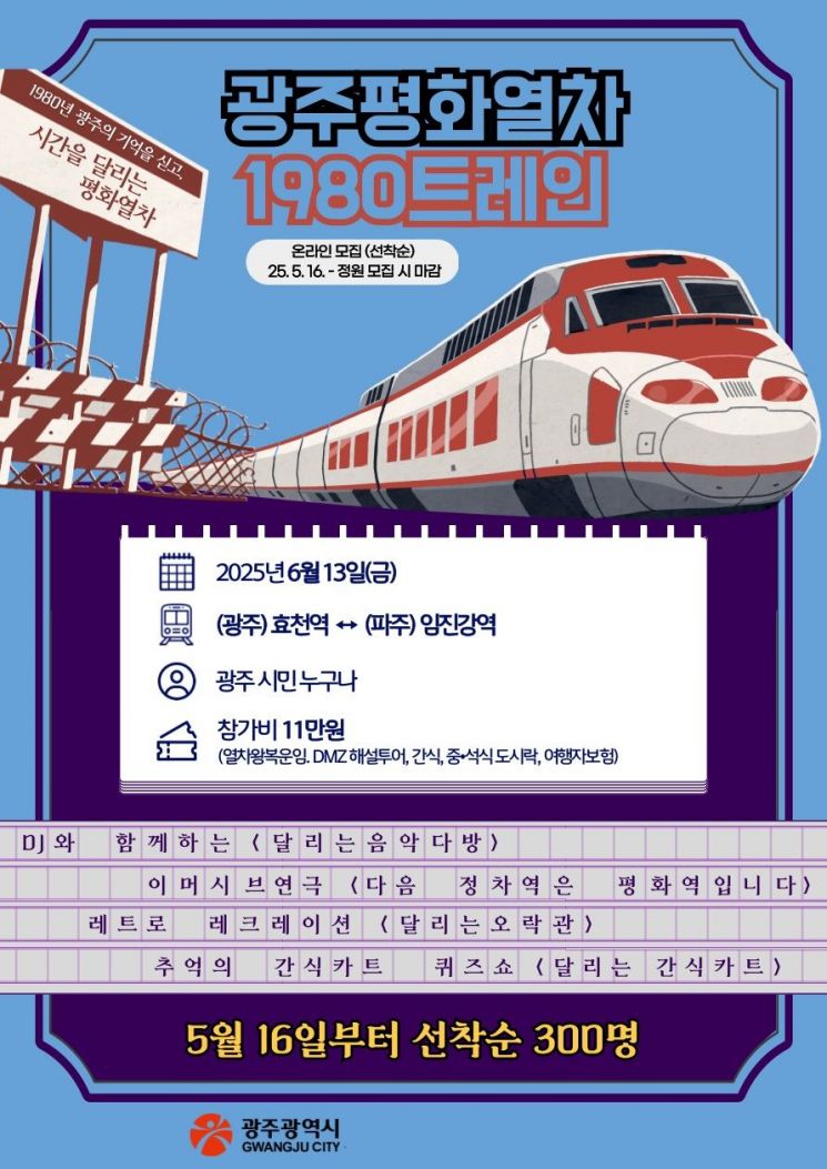 평화열차 포스터. 광주시 제공