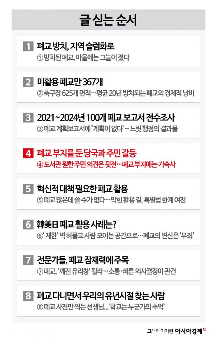 도서관 원한 주민 의견은 뒷전…폐교 부지에는 기숙사[소멸]④