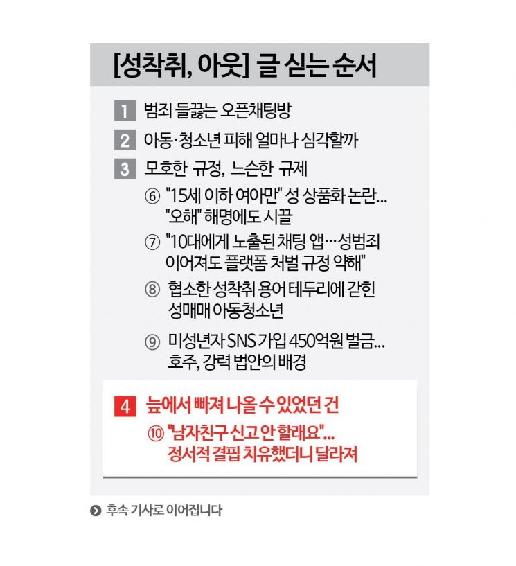 "남친 신고 안 할래요"…정서적 허기 채웠더니 180도 달라졌다[성착취, 아웃]