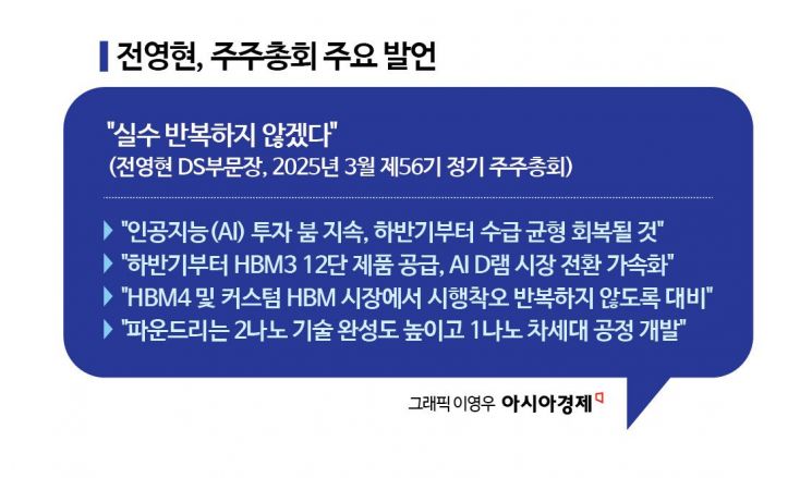 '전영현 체제' 1년…삼성 반도체, 하반기 변화 가시화