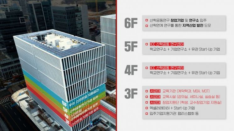성남시, 서강대와 손잡고 반도체 설계분야 글로벌 인재 키운다