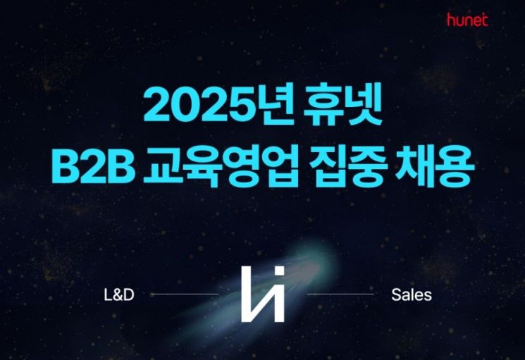 휴넷, 기업교육 영업 부문 신입 및 경력 채용