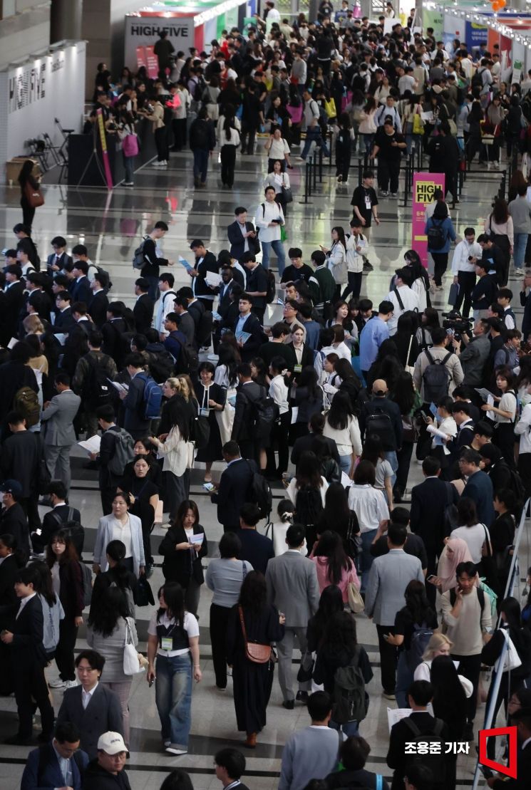 기업 80% "영업·연구개발직에 외국인 유학생 채용 원해"