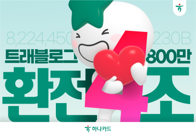 하나카드, '트래블로그' 환전액 4조돌파…성영수 사장 "환전경험 바꿨다"