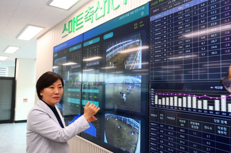 스마트축산단지 첫 준공…송미령 "생산성 향상 등 축산업 지속 가능성↑"