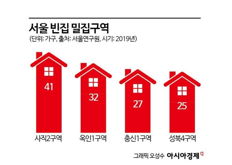 투기꾼들 몰려왔다 떠난 자리…마을엔 빈집만 남았다[13만 빈집리포트]①