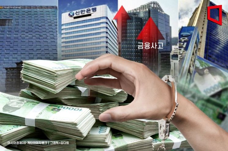 책무구조도 도입했지만, 부담만 늘고 금융사고는 안줄었다[금융혁신:성장을 설계하다]④