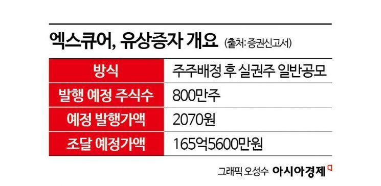 [증권신고서 읽는 기자]SKT 해킹에 주가 오르자 유증 나선 엑스큐어