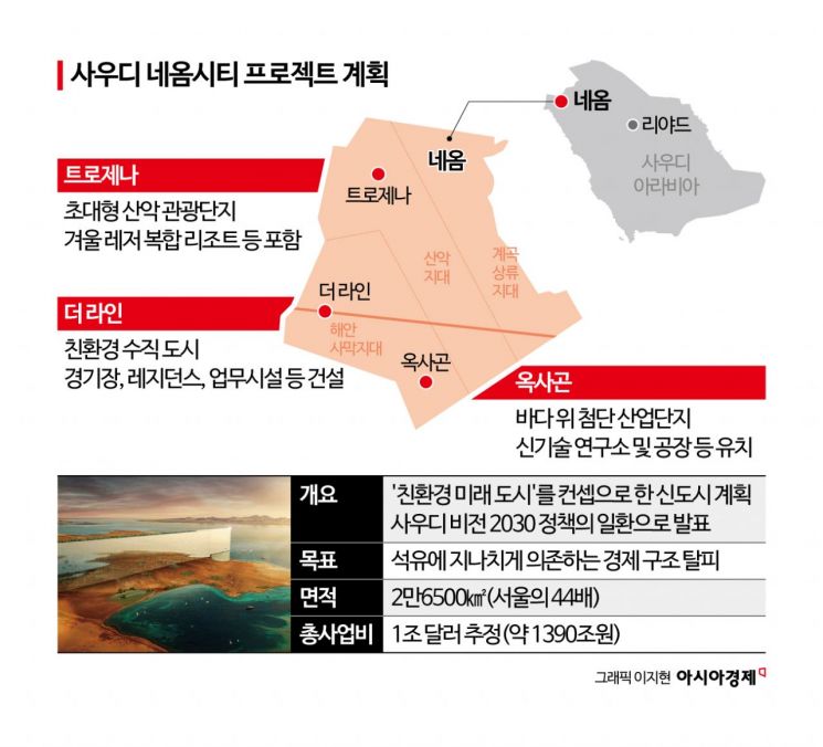 네옴엔지니어링 이미지