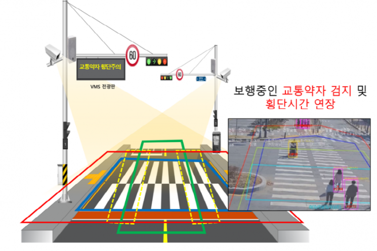 김경일 시장 "안전하고 스마트한 도시 교통환경 만들겠다"