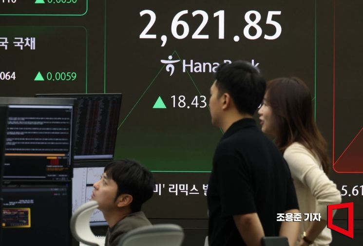 [포토] 코스피 2,620선 회복